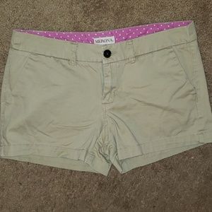 Merona shorts